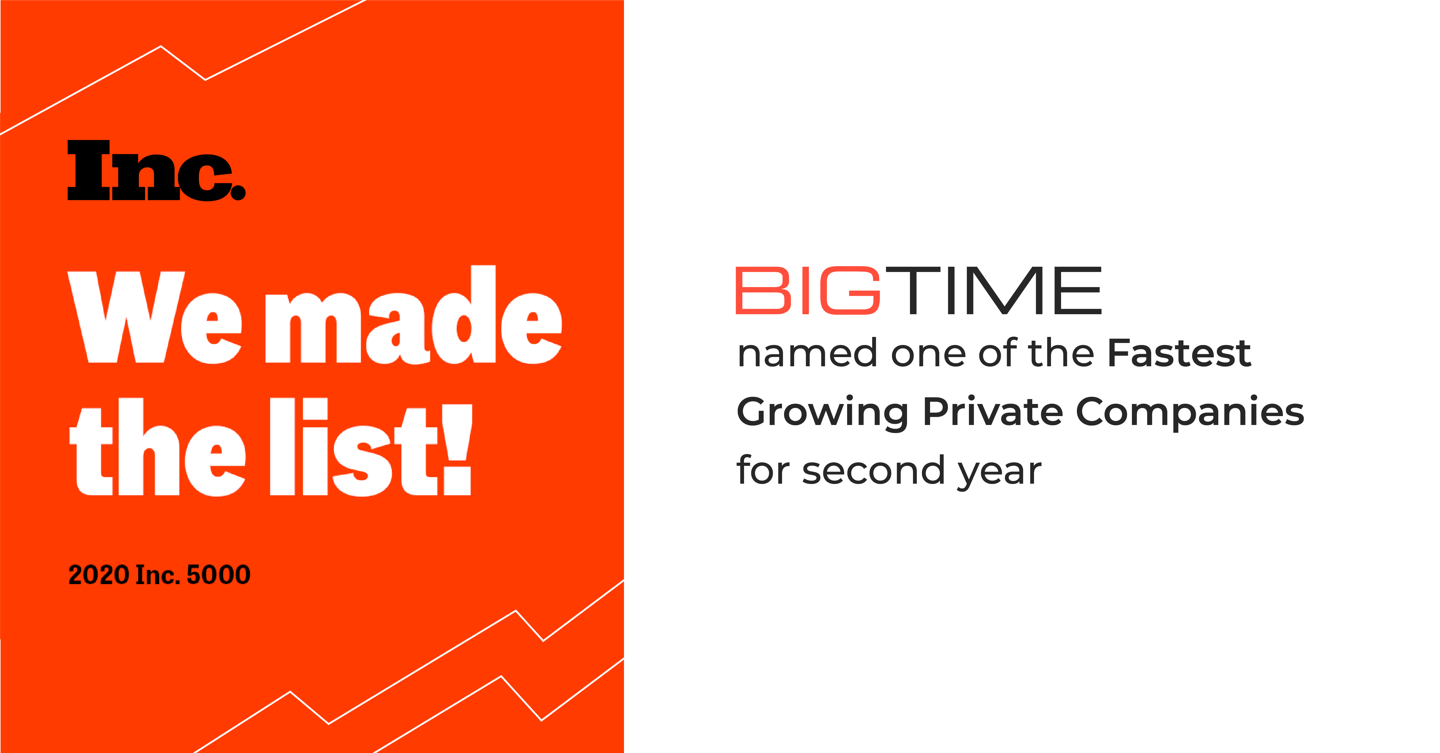 BigTime Makes Inc 5000 List